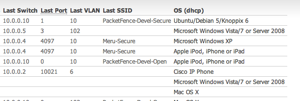 OS identification through DHCP fingerprints example